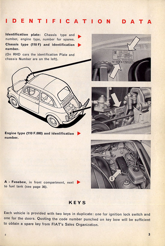 FIAT 500L Manual Page 03