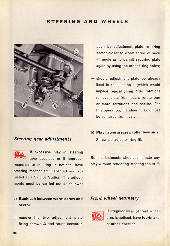 FIAT 500L Manual Page 30